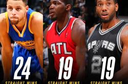 华体会官方-骑士击败国王，拉文20+带队胜出