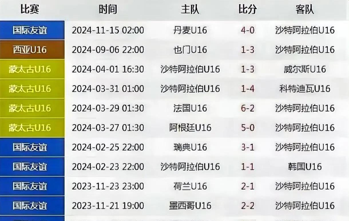 奥萨苏纳客场惜败,积分榜略有下滑 奥萨苏纳客场惜败,积分榜略有下滑