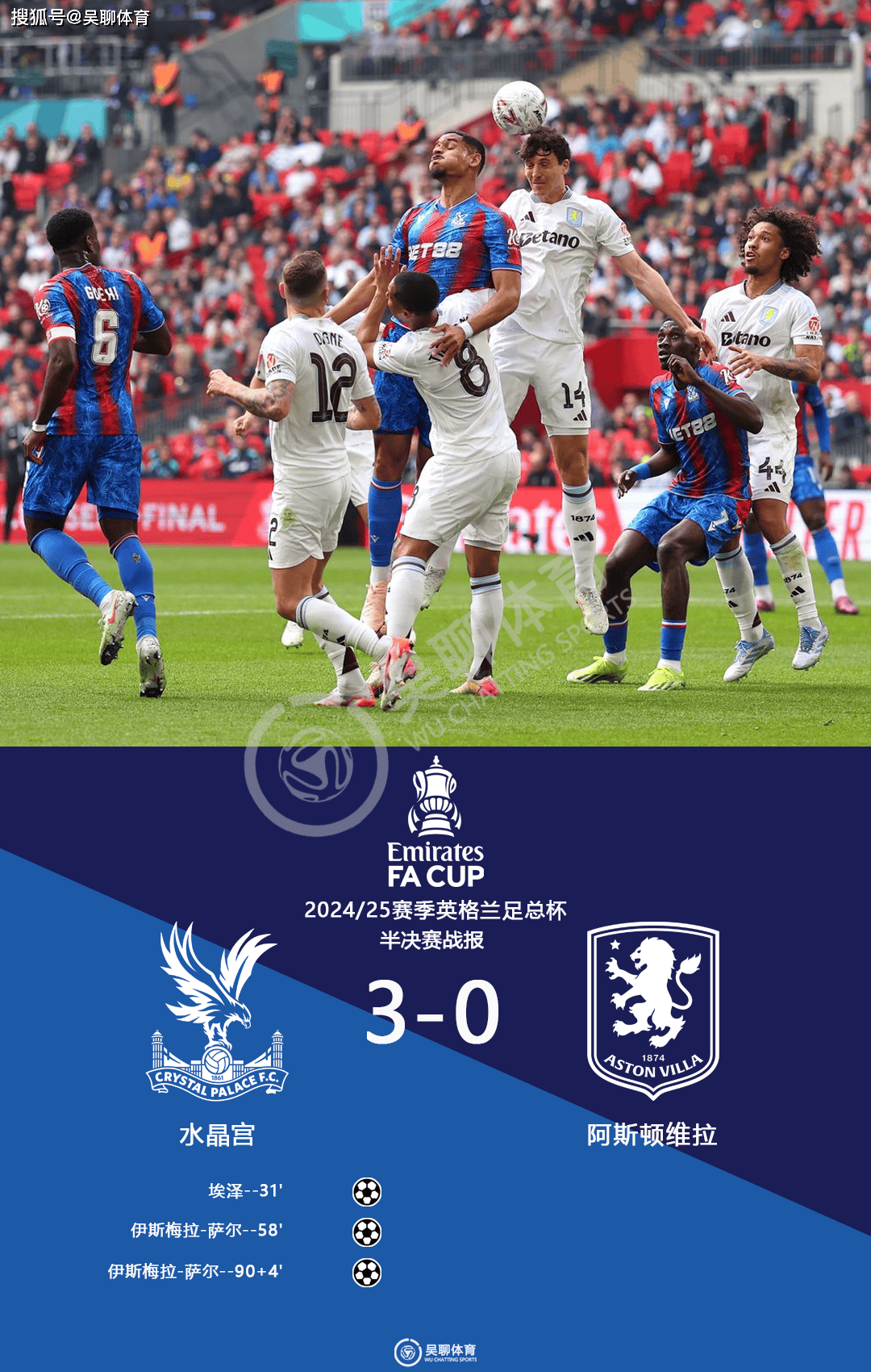 曼城憾负对手,无缘欧冠四强 曼城憾负对手,无缘欧冠四强