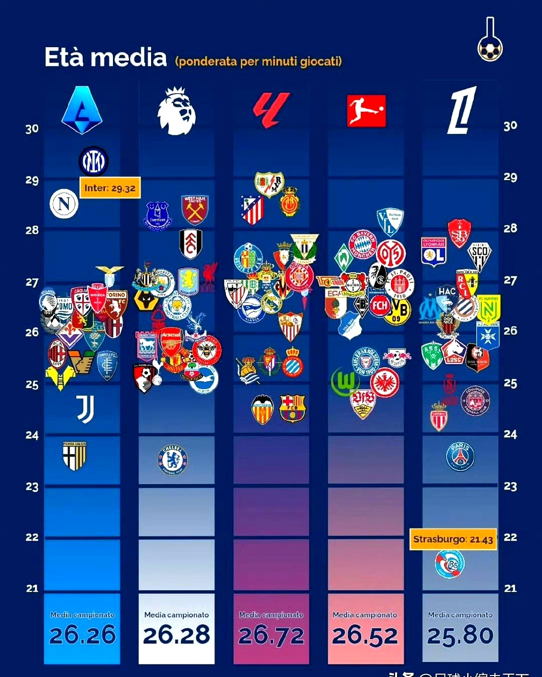 雷恩主场战胜勒阿弗尔，稳固积分榜前四位置的简单介绍